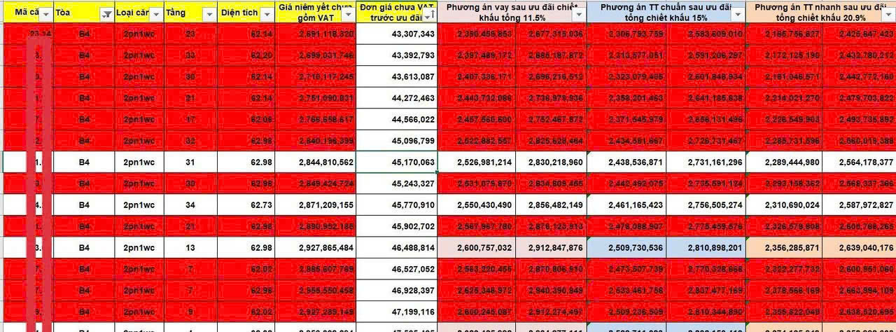 La Pura rổ hàng ưu đãi 21%